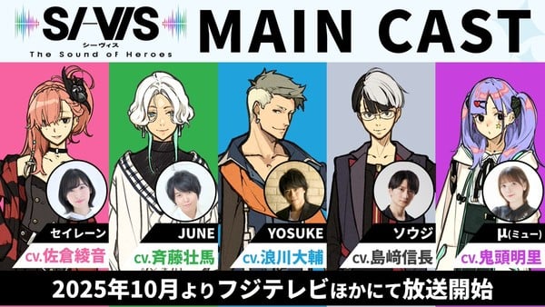 SI-VIS: The Sound of Heroes cast