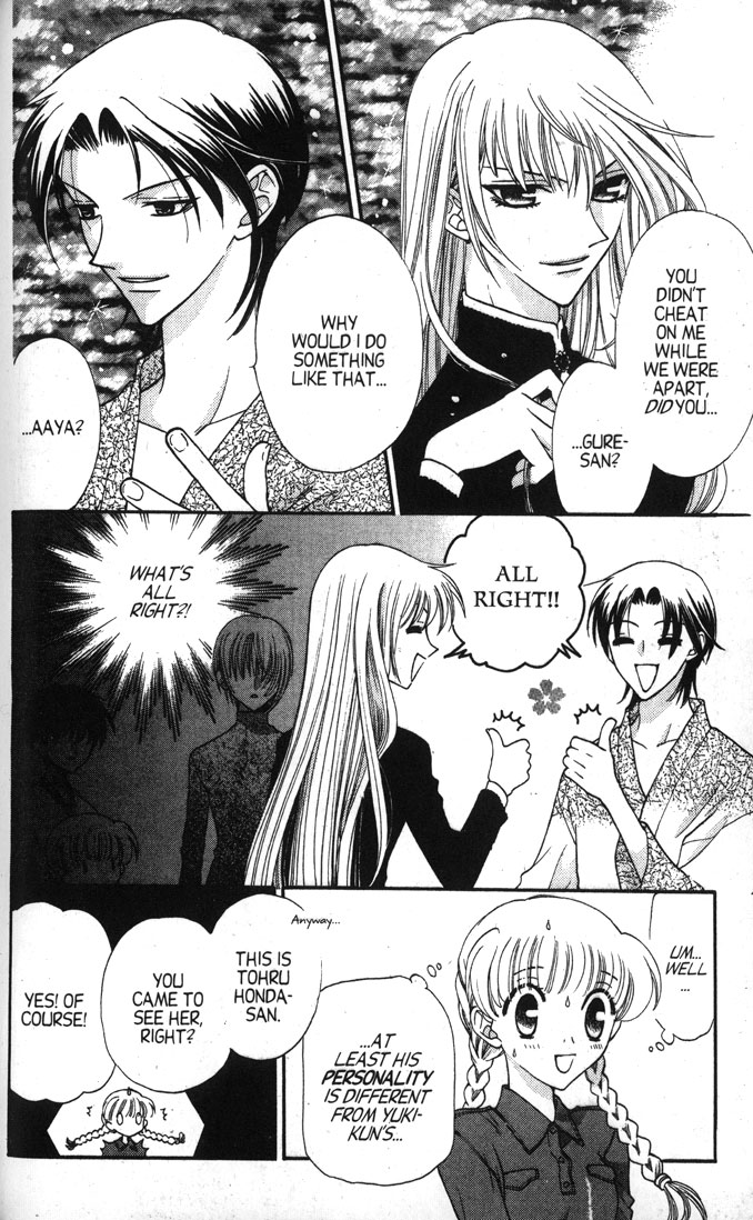 Fruits Basket Manga