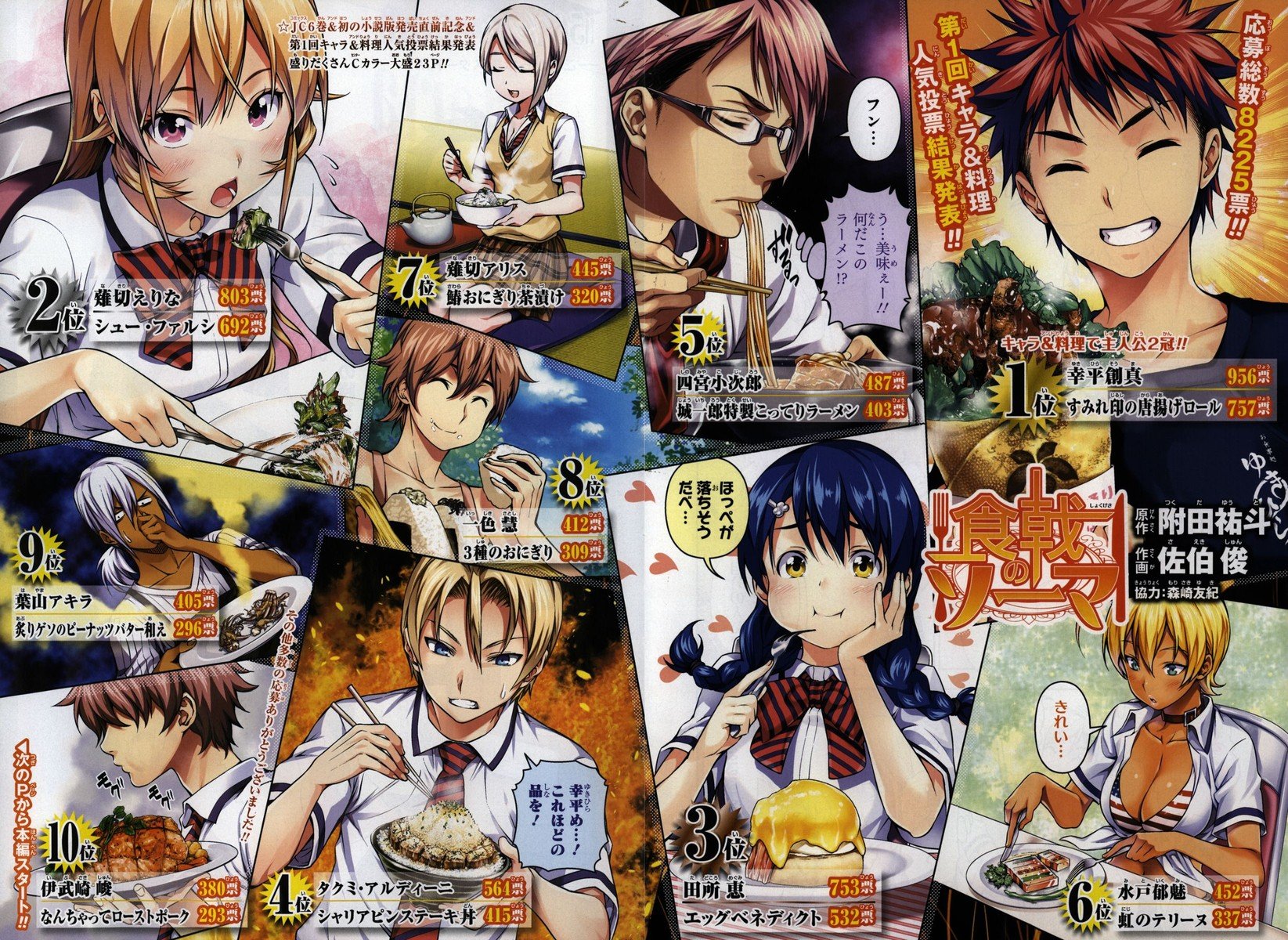 Shonen Jump Poll Ranks Shokugeki no Soma Characters and Their