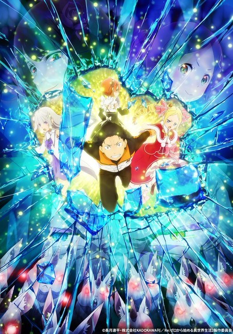 Re:Zero – Starting Life in Another World estreia na Loading – ANMTV