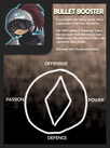 bullet-booster-by-hauntedstardust