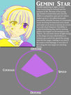 gemini-star-by-nini