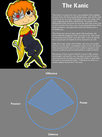 the-kanic-by-yliana