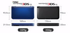 new3dsxl