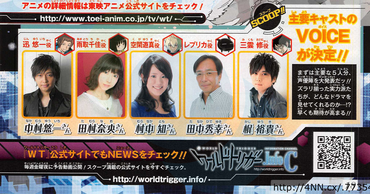 All Characters and Voice Actors in 'World Trigger