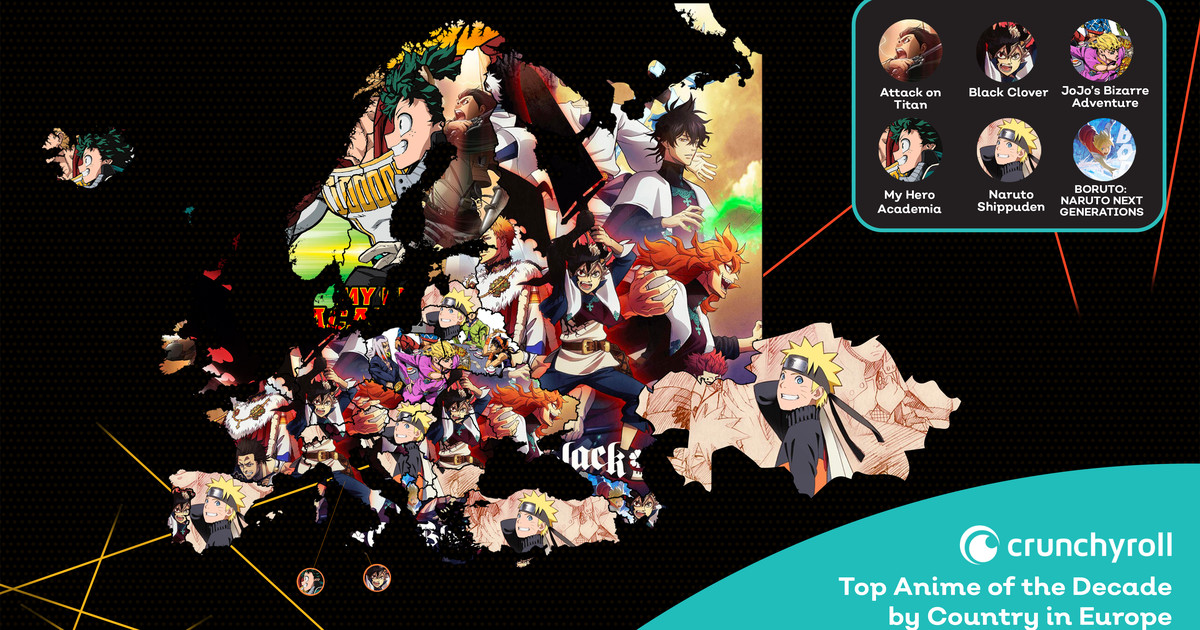 Top 10 Best Anime Series Of AllTime Ranked