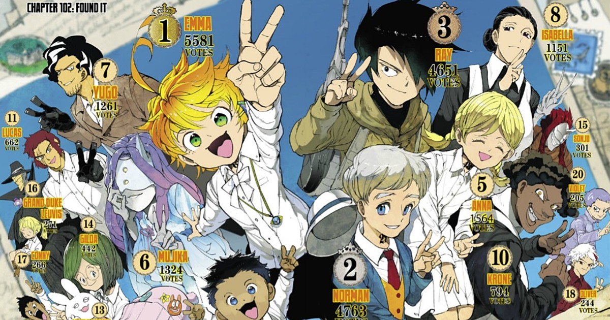 Top 10 Strongest The Promised Neverland Characters【2019】 