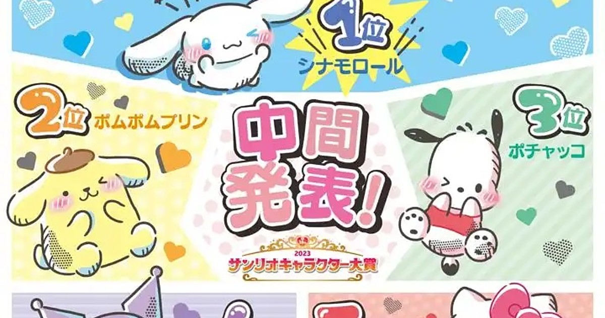 Spot your favourite Sanrio character? Remember to vote for them in