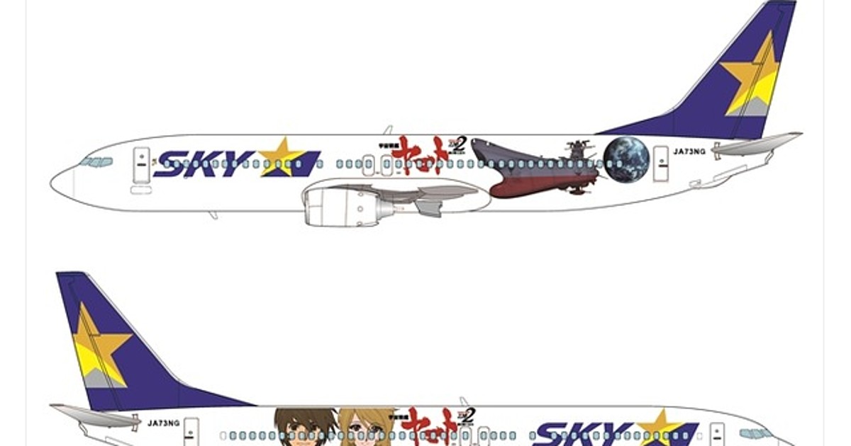 ANA to Launch Aircraft Featuring Characters from Anime 