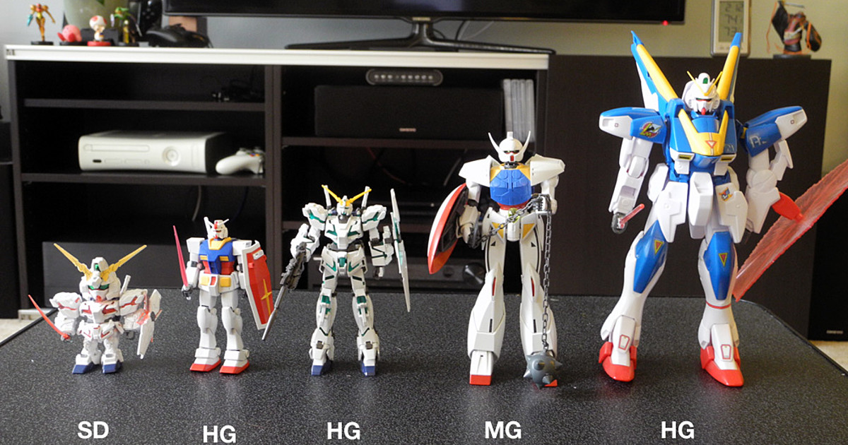 The Ultimate Guide To Building Gundam Plastic Models AKA Gunpla