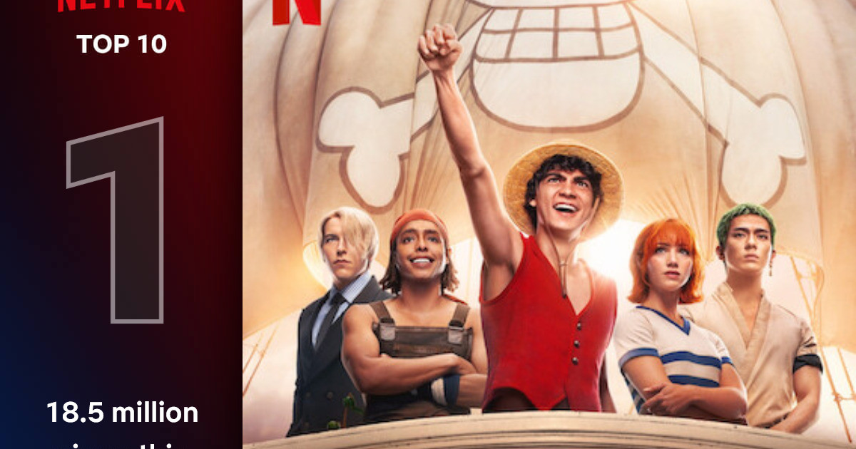 One Piece Netflix Live Action Review #movies