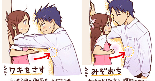 Pin de lena en Noragami  Parejas de anime Personajes de anime Parejas  románticas de anime