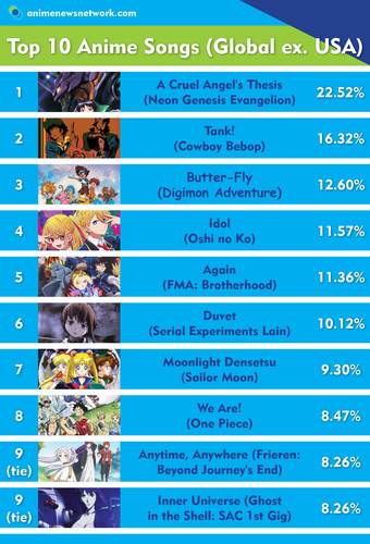 1-top-10-global-ex-usa