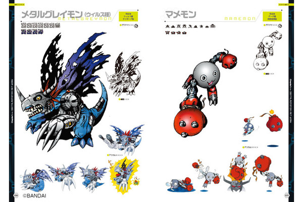 Digimon's 1st Official Art Book Marks Franchise's 20th Anniversary ...