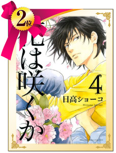 nights kou yoneda nights kou yoneda