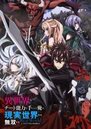 isekai-visual