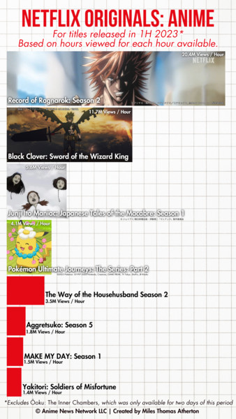 netflix-original-anime-v2.png