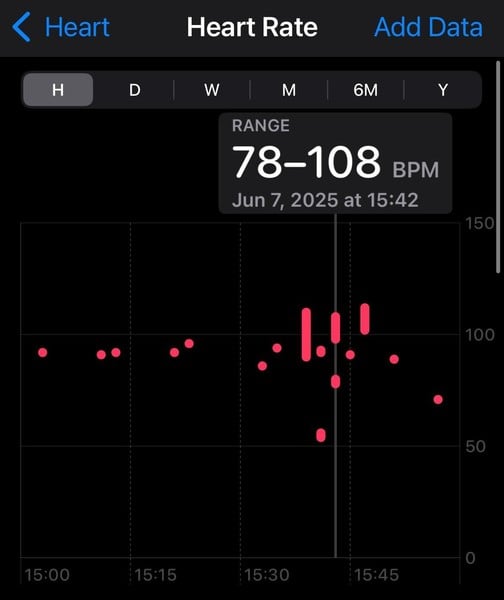 heart-rate