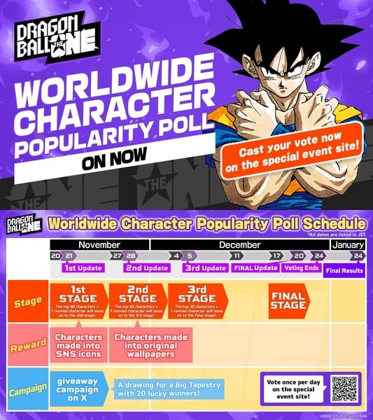 db_worldwide_character_popularity_poll