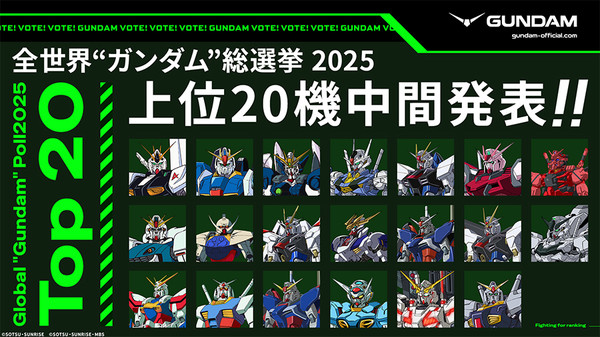 gobal_gundam_ranking_poll_2025_02