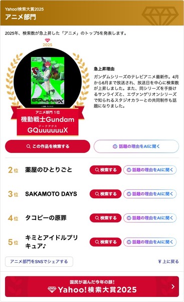 yahoo_japan_search_awards_2025_anime