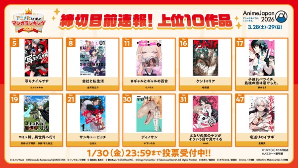 aj26-aniran-tochu-kekka-260123-2