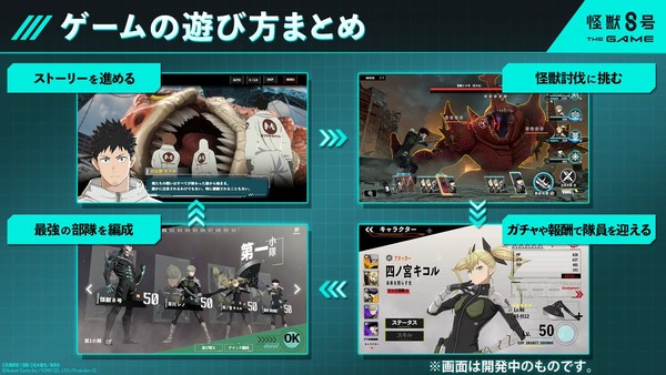 Image explaining gameplay of Kaiju No. 8 THE GAME