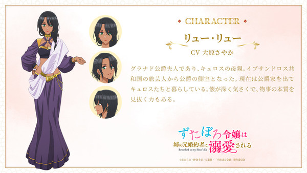 Character design for Ryu-Ryu