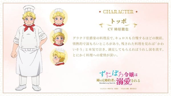 Character design for Toppo