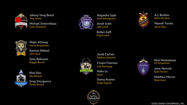 Disney Twisted-Wonderland: The Animation cast