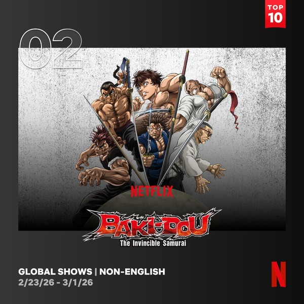 Baki-Dou: The Invincible Samurai Top 10 Netflix