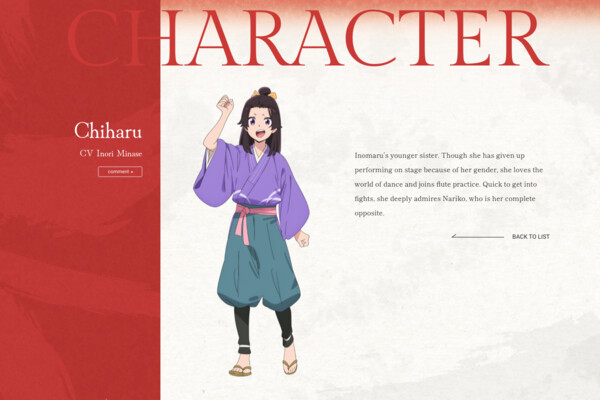 personaje-chiharu.png
