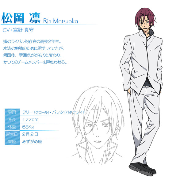 Rin Matsuoka Anime Art Character Anime png  PNGEgg